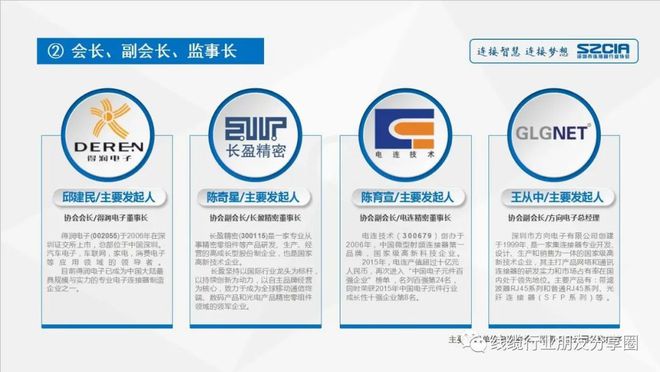 b体育官网中国连接器主要品牌商一览表(图19)